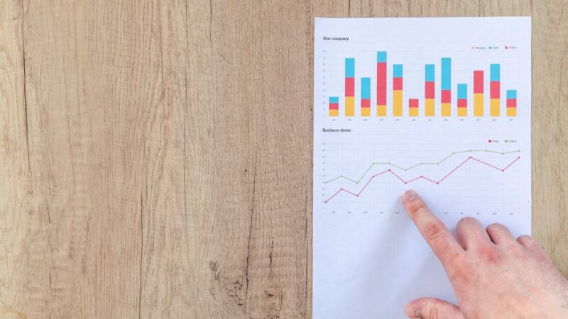 ¿Qué es benchmarking y cómo puedes aplicarlo a tu negocio?
