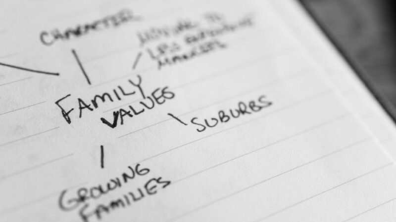 ¿Qué son los valores relativos?